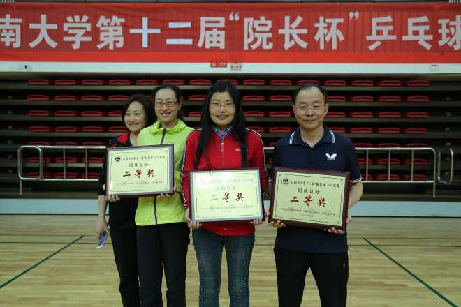 获奖团体第二名合影